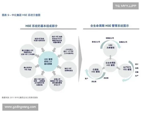 以列三为中心的现代经济发展趋势与全球化挑战分析 以列三为中心的现代经济发展趋势与全球化挑战分析